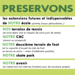Chapitre 2 : Parlons du sujet central de Lignan !